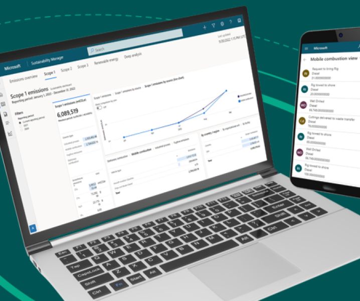 Databox image